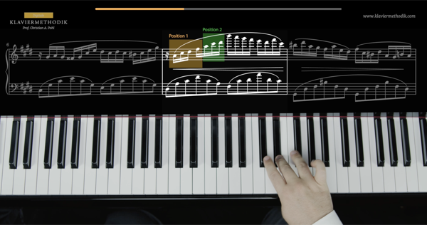 Digitale Pohl-Methode – Screenshot 4